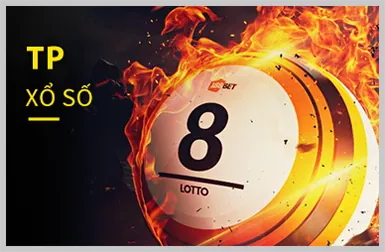 Cấp độ VIP Đồng GD86