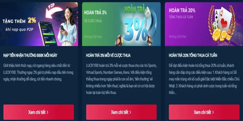 Bước 2: Chọn chuyển khoản ngân hàng GD86